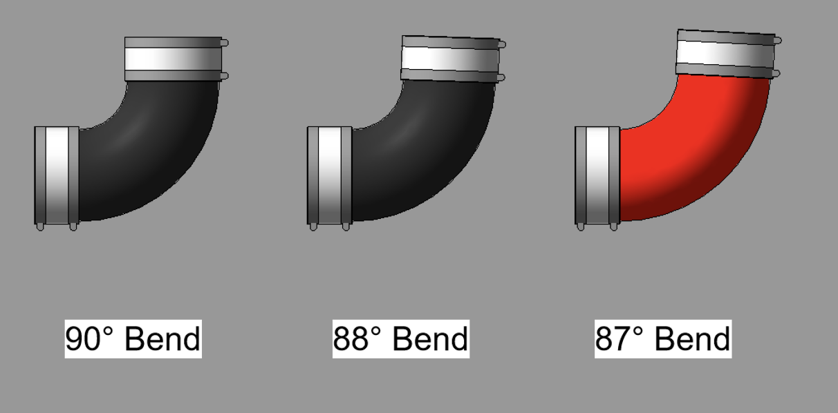 Image of IsCustom fitting created on the 87° bend, showing the 90° and 88° options